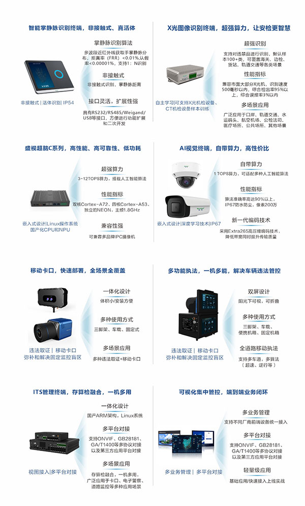 致力于人工智能的行业落地——爱游戏(中国)aiyouxi·官方网页版,参加2021CPSE安博会并发表主题演讲