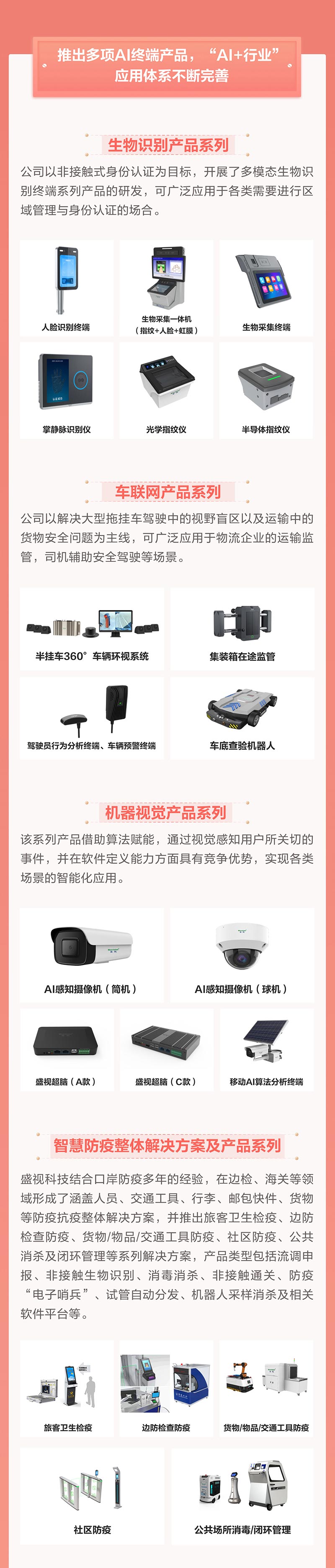 一图看懂爱游戏(中国)aiyouxi·官方网页版,2021年年报及2022年一季报—— 一起向未来